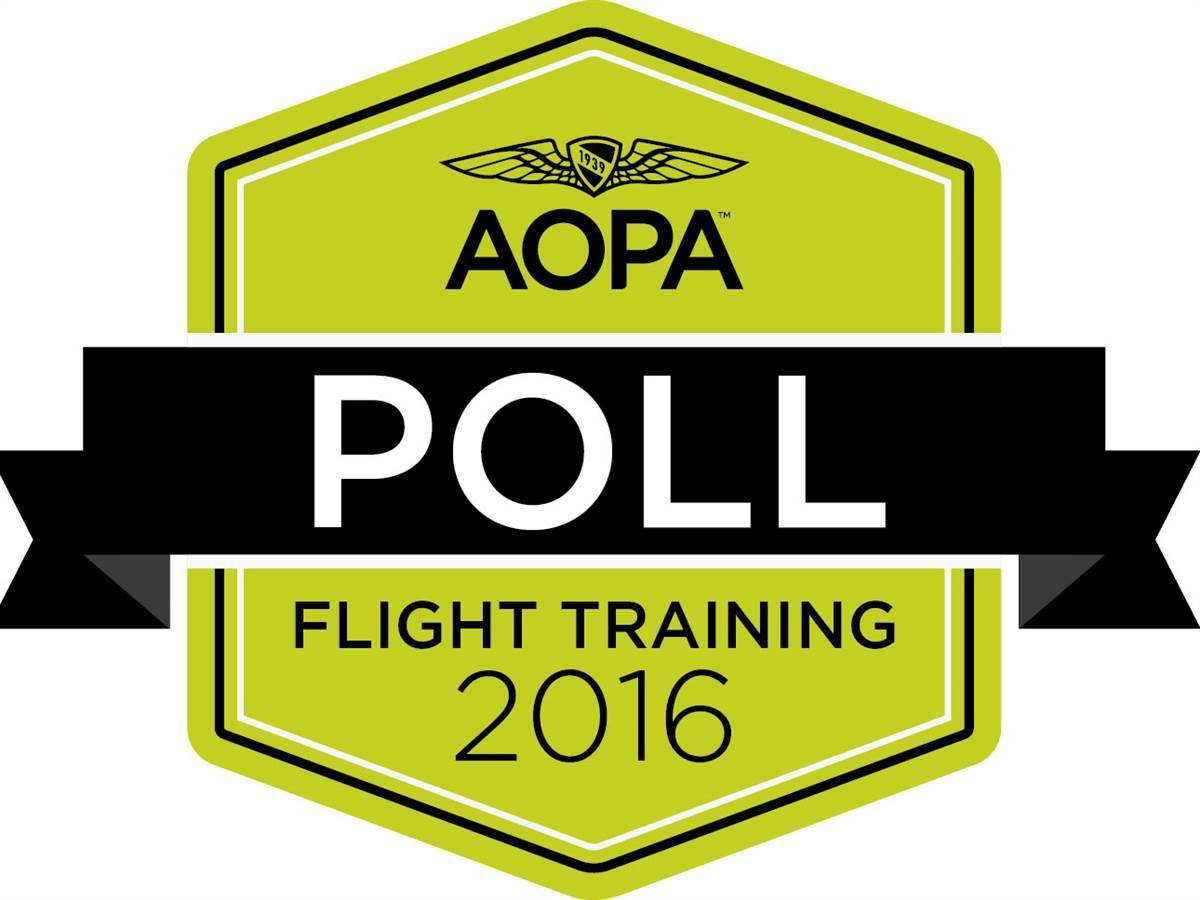 ftpoll