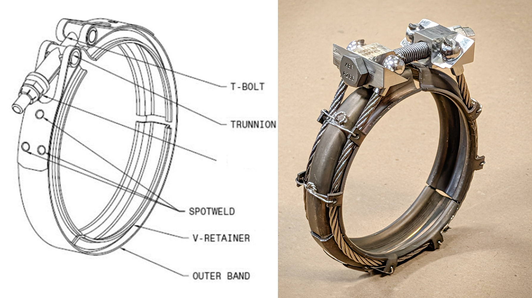 FAA approves turbocharger clamp sought by thousands