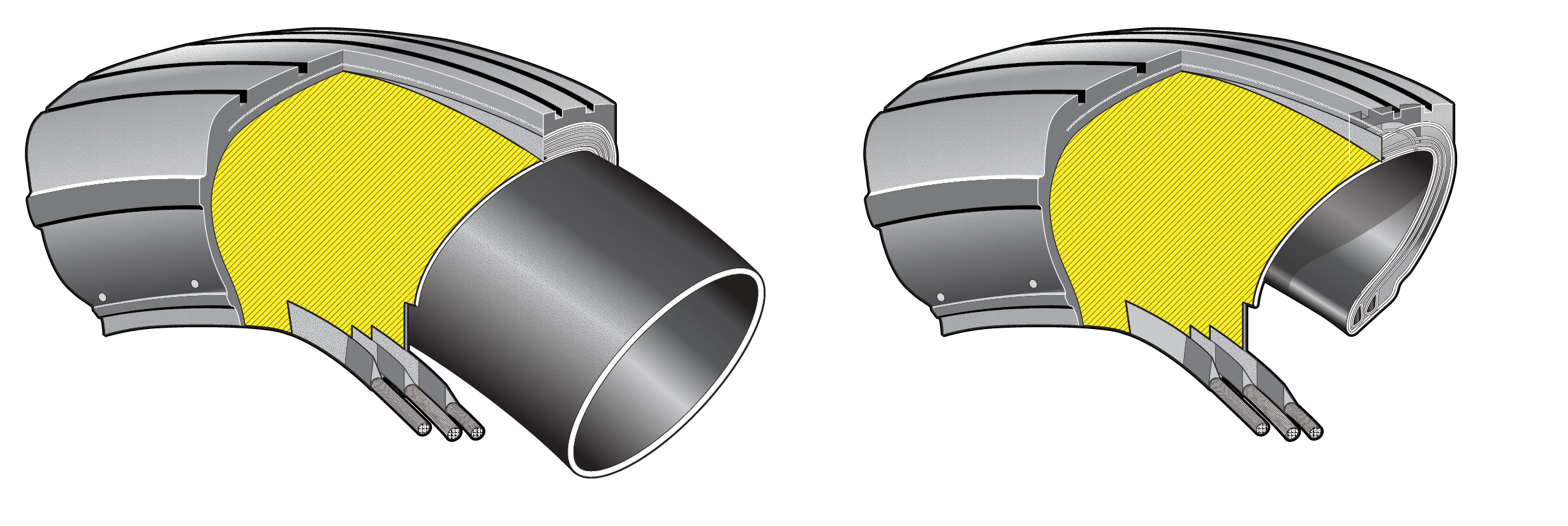 Tube-type tires