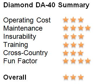 Diamond DA-40 5-Star Summary