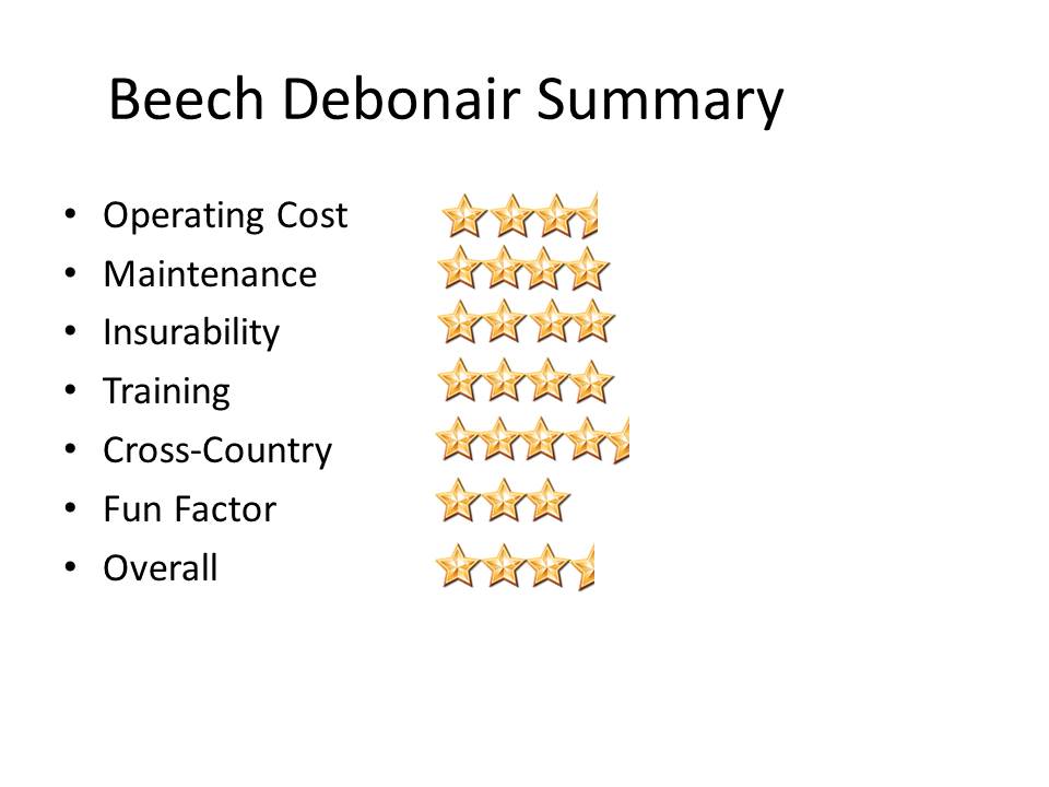 Beech Debonair Summary with start