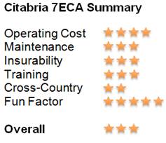 Citabria 7ECA Summary