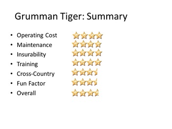 Grumman Tiger Summary