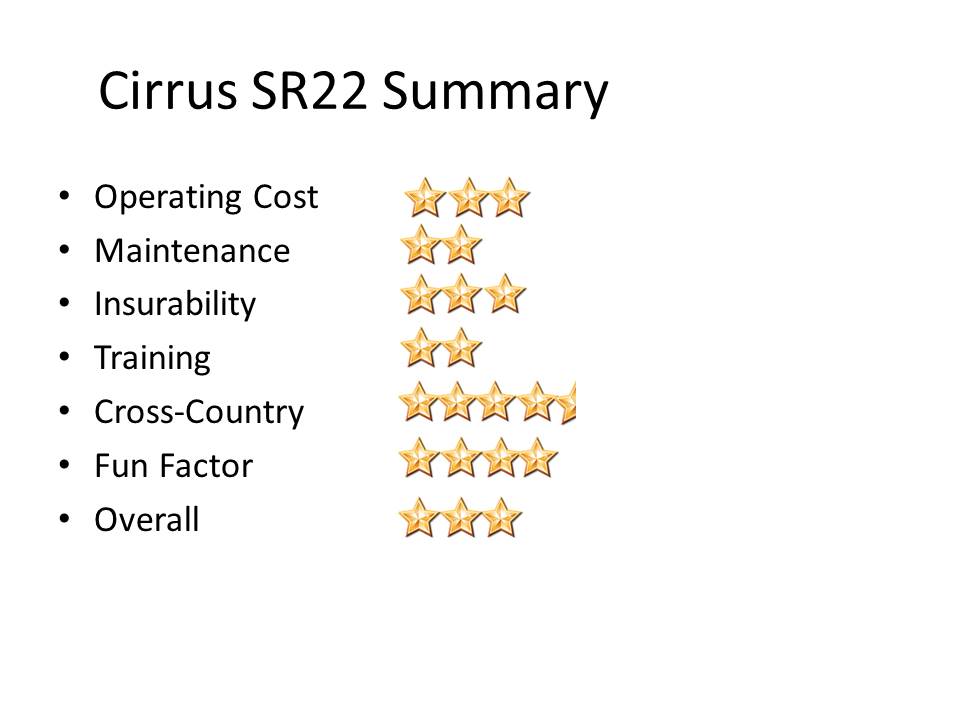 Cirrus Summary