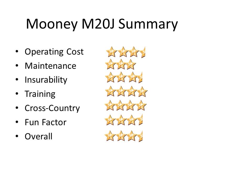 Mooney M20J Star Rating
