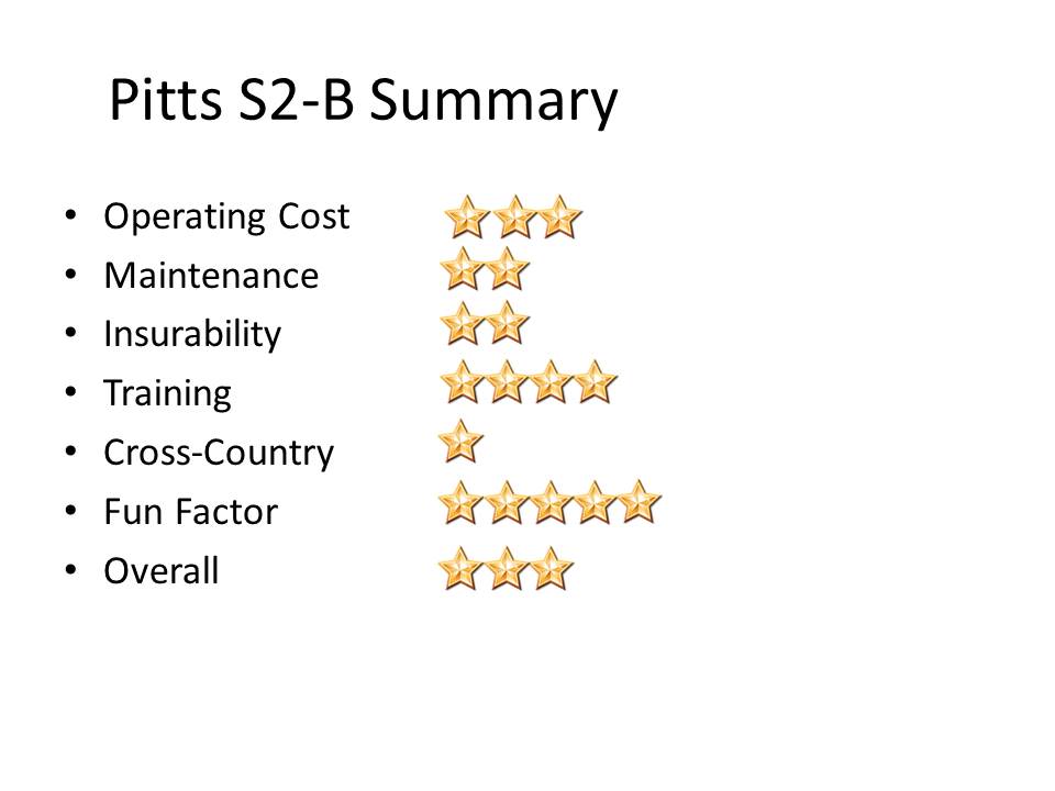 Pitts S2B Summary
